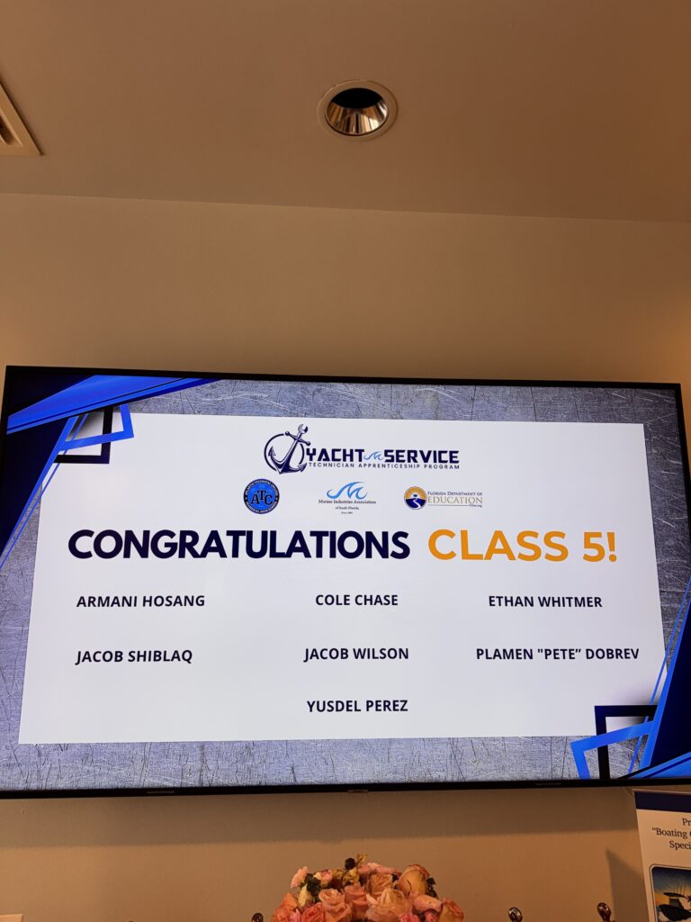 Photo 4 of the gallery: Class 5 YSTAP